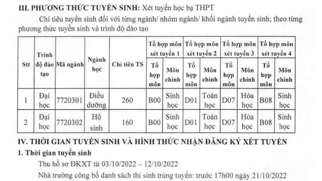 3 trường đại học Y Dược tiếp tục xét tuyển bổ sung năm 2022 - Ảnh 4. 3 trường đại học Y Dược tiếp tục xét tuyển bổ sung năm 2022 - Ảnh 4.
