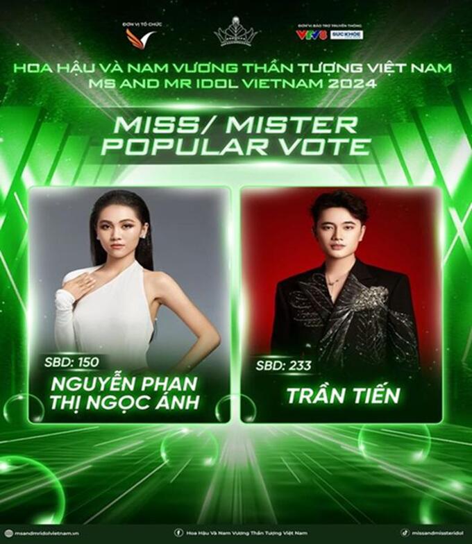 Á Hậu 3 Ngọc Ánh xuất sắc giành được giải thưởng Miss Popular Vote