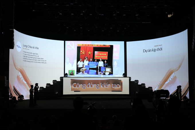 Dự án Long Châu sẻ chia được vinh danh tại hạng mục “Dự án kịp thời” tại Human Act Prize 2024  