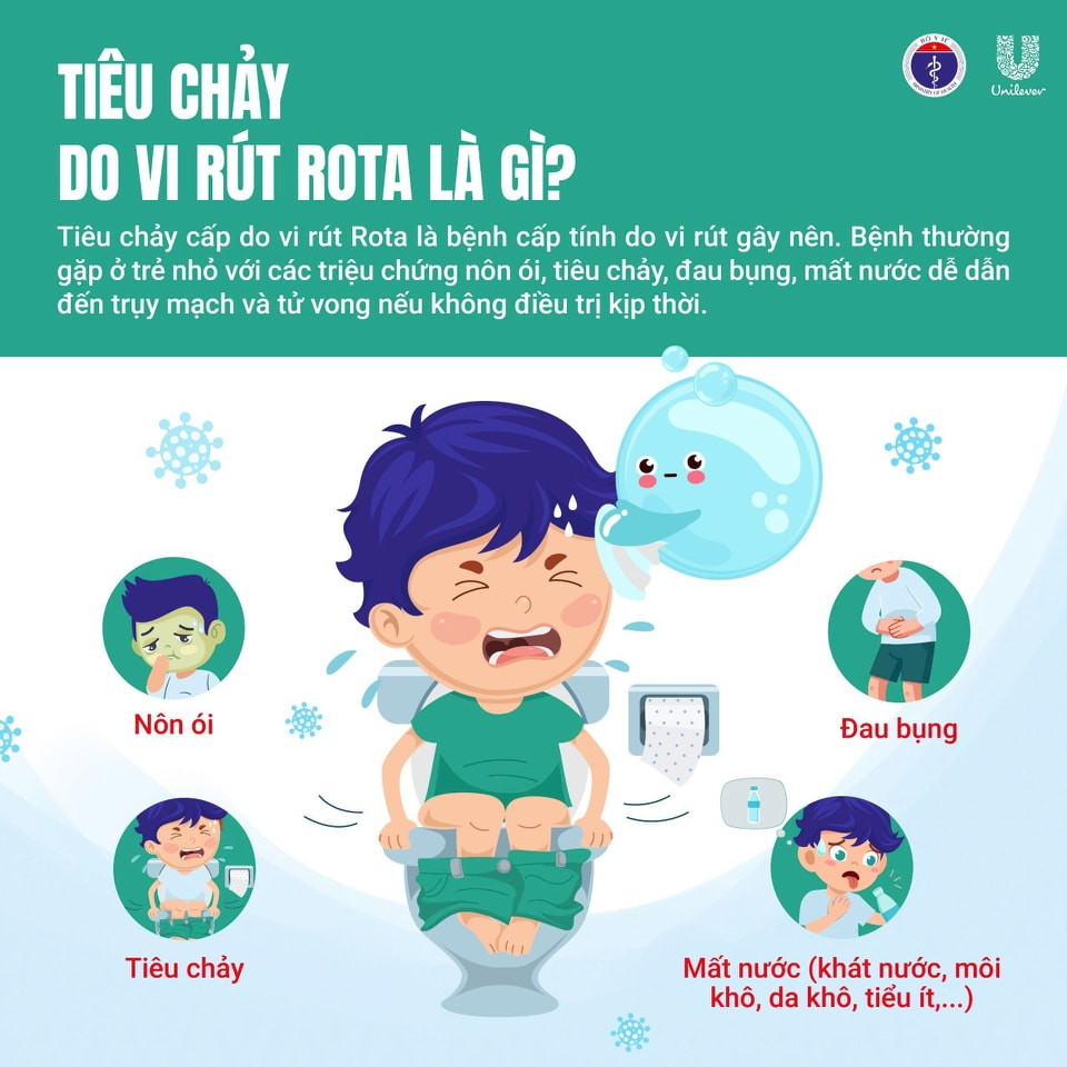 tieu-chay