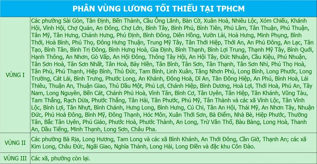 phan-vung-luongpng-1762833148218