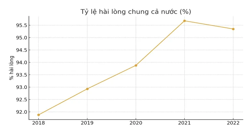 kham-chua-benh-bhyt-9878-4911png