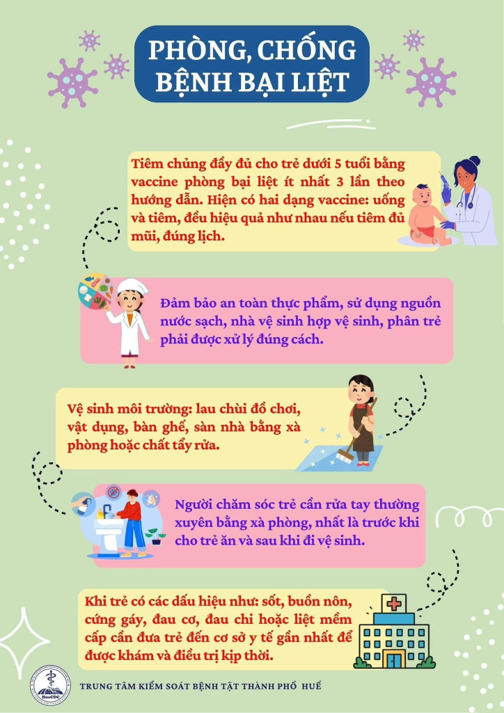 Khuyến cáo của Trung tâm kiểm soát bệnh tật thành phố Huế