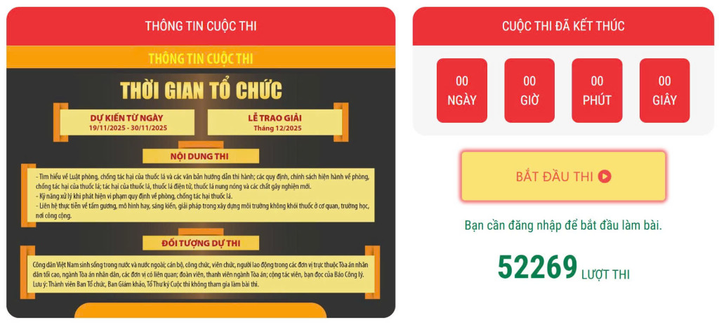 Ghi nhận từ hệ thống Thi trực tuyến phục vụ cuộc thi đã có 52.269 lượt dự thi Cuộc thi trực tuyến 