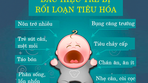 Mưa, nắng thất thường, trẻ gia tăng bệnh đường tiêu hóa