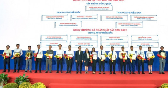 Chủ tịch HĐQT THACO: Năm 2023 tập trung nâng cấp quản trị và đề cao vai trò, trách nhiệm của người đứng đầu