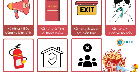 Bảo vệ trẻ em khỏi nguy cơ cháy nổ: Những kỹ năng cần thiết