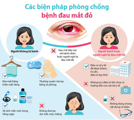 Cà Mau tăng cường phòng, chống bệnh đau mắt đỏ