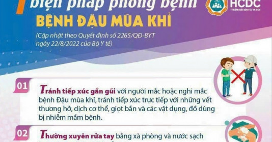 TP. HCM: Tiếp tục phát hiện ca bệnh đậu mùa khỉ