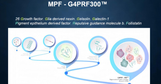 Trẻ hóa da toàn diện với công nghệ tái tạo trong y học tương lai MPFᵀᴹ (Multi Peptide Factors)
