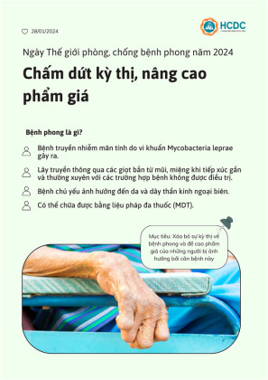 Ngày Thế giới phòng, chống bệnh phong năm 2024: Chấm dứt kỳ thị, nâng cao phẩm giá
