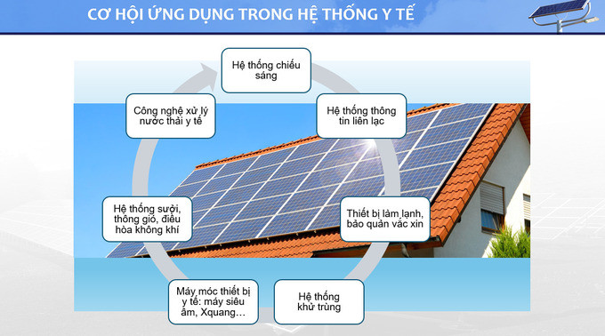 Ngành y tế Bình Dương triển khai đề án biến đổi khí hậu