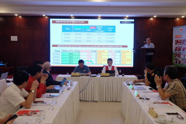 Hội Chữ thập đỏ chủ động tham gia phòng ngừa, ứng phó thiên tai