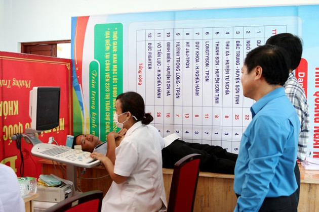 Quảng Ngãi: Khám bệnh, cấp thuốc miễn phí cho công nhân, người lao động