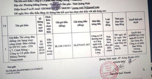 Nhiều nghi vấn trong hàng loạt gói thầu 'khủng' do Công ty CP than Mông Dương làm CĐT