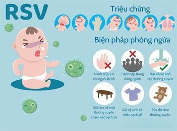 Lưu ý khi chăm sóc trẻ nhiễm virus RSV tại nhà