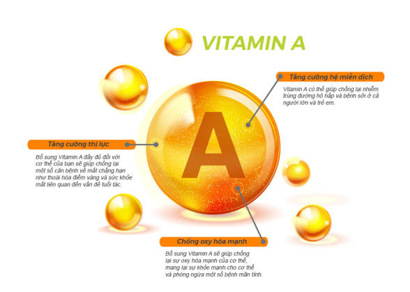 Huế hưởng ứng chiến dịch uống Vitamin A đợt 2 năm 2025